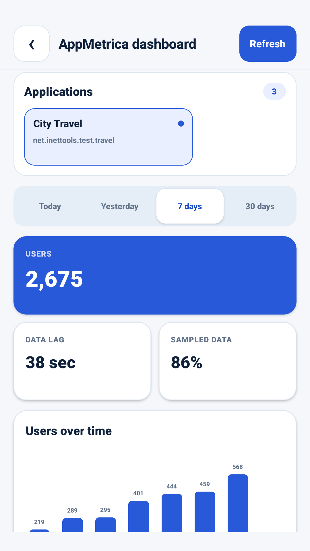 Application analytics in AppMetrica Viewer